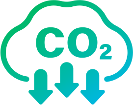 co2